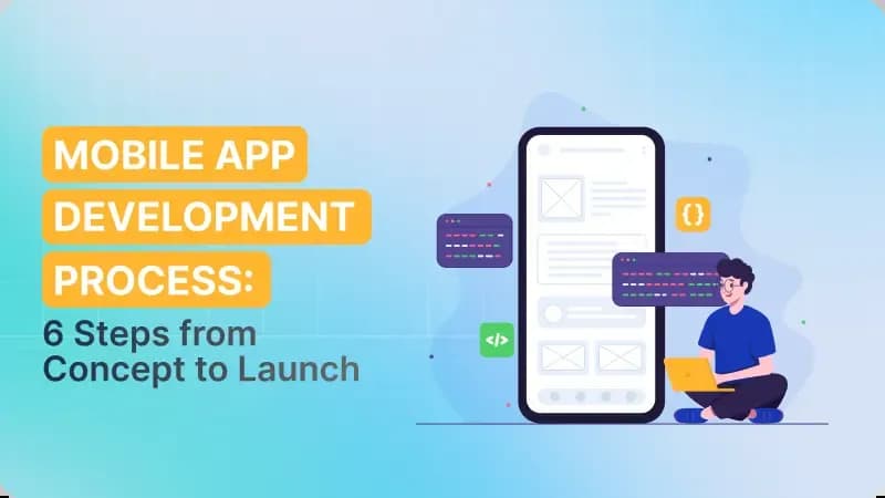Mobile App Development Process