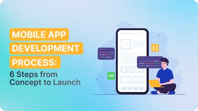 Mobile App Development Process