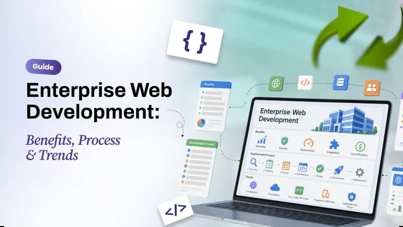 Comprehensive Guide to Enterprise Web Development Benefits Process & Trends.webp